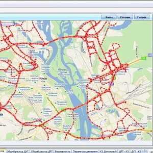 Контроль топлива в системе GPS-мониторинга InterGPS