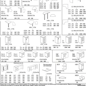 Офисная корпусная мебель для персонала офиса,  оперативная мебель Киев