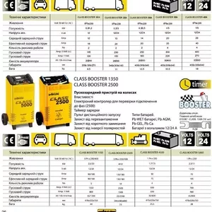  boster 5000. Пуско -зарядное устройство 12 /24 В (Ток пуска 700 А). Д