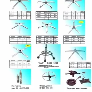Комплектующие для кресел столов барных стульев