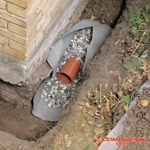 Гидроизоляция фундамента
