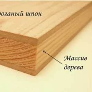 Мебельный щит