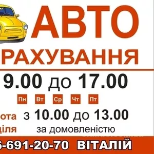 Авто страхование Киев