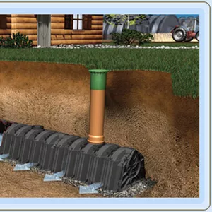 Дренажный тоннель GRAF 300