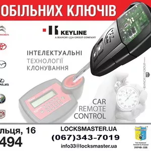 Виготовлення автомобільних ключів