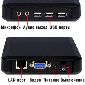 Тонкий клиент LuxS TC-11.