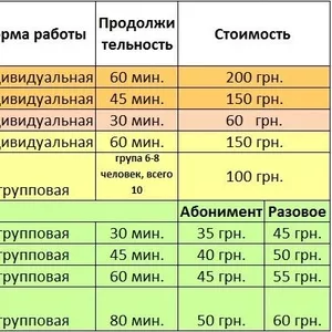   Где найти хорошего логопеда?