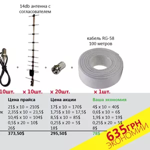 Комплект интернет оборудования по супер цене