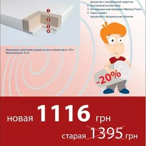 Матрас ортопедический  Take&Go Memo Roll (беспружинный)90х200см скидка- 20%.