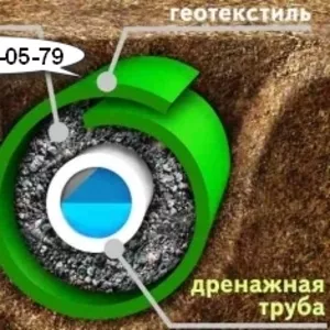 Геотекстиль для дренажа