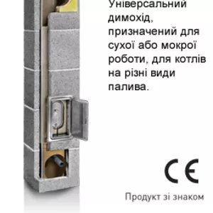 Дымоход керамический PLEWA BET-FU