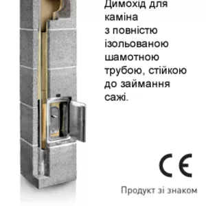 Дымоход керамический PLEWA BET-FE
