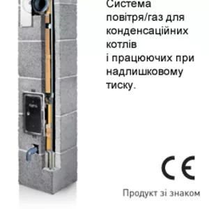Керамічні димохідні системи BET–LAS plus