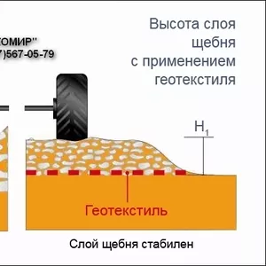 Геотекстиль при укладке тротурной плитки