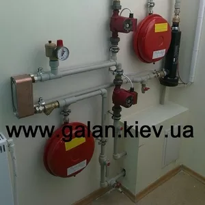 Электрический котел Галан