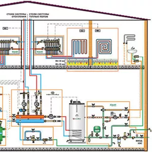 Монтаж систем отопления