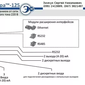 Теплолічильник ультразвуковий для будинків та котелен
