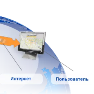 Оборудование для GPS мониторинга