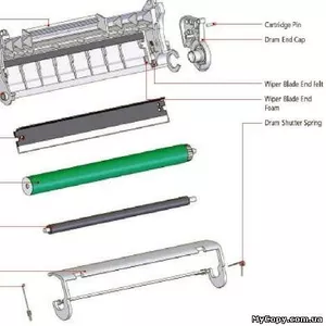 Ремонт картриджей принтеров, мфу.