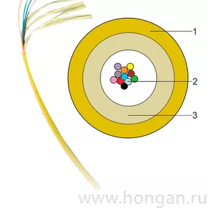 Внутриобъектовый распределительный кабель