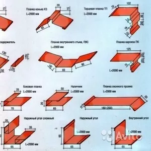 Кровельные аксессуары (конёк,  ветровая,  ендова) - г.Черкассы. 
