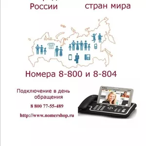 Многоканальные виртуальные телефонные номера в 1200 городах мира