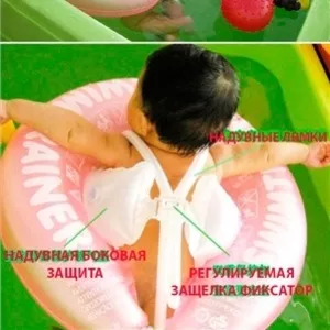 Самый безопасный детский надувной круг для плаванья