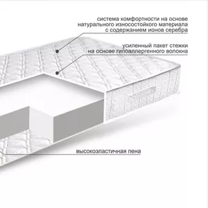 Детский ортопедический матрас 