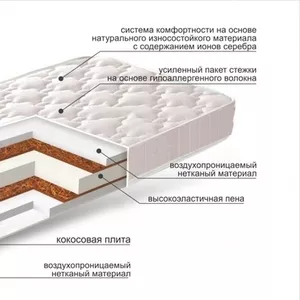 Детский ортопедический матрас 