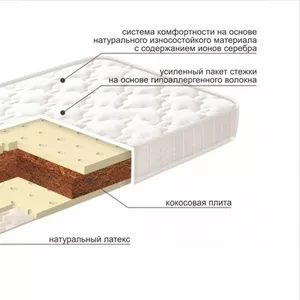 Детский матрас 