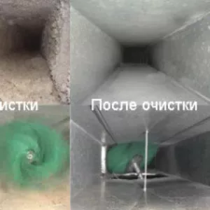 Проверка вентиляционных каналов Кривой Рог