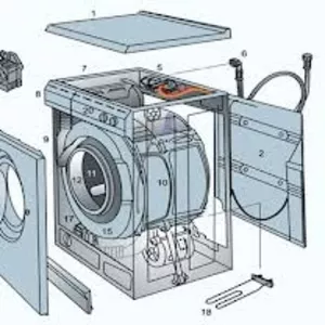 Куплю стиральные машины автомат на запчасти.Харьков.
