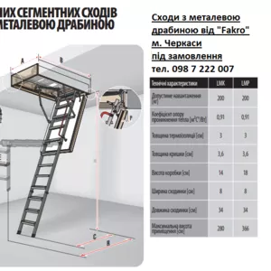Сходи на горище металеві LMP. Лестница на чердак. Купить сходи Факро