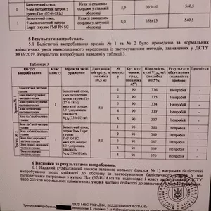 Продам срочно новий шолом фаст 3 чохол і навушники в подарунок